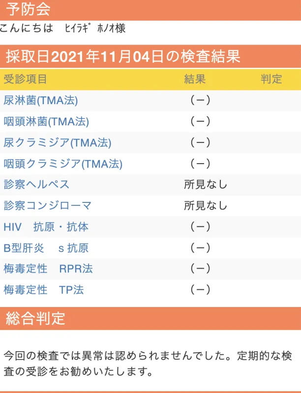 今月も異常なしです。